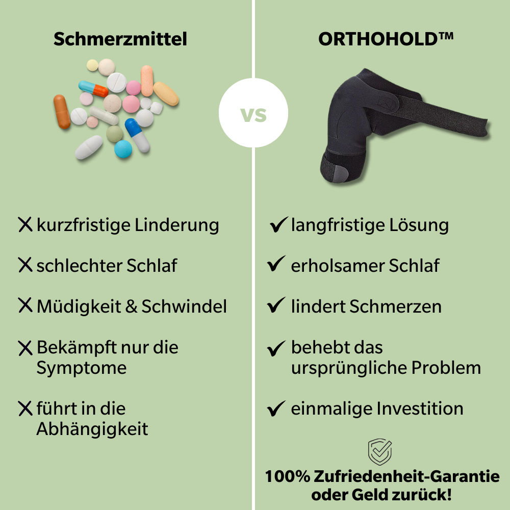 ORTHOHOLD™ - Schnelle, natürliche Linderung von Schulterschmerzen