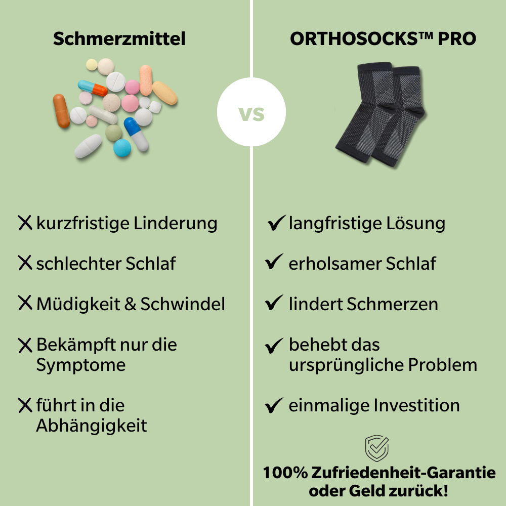 ORTHOSOCKS™ PRO zehenfreie orthopädische Kompressionssocken