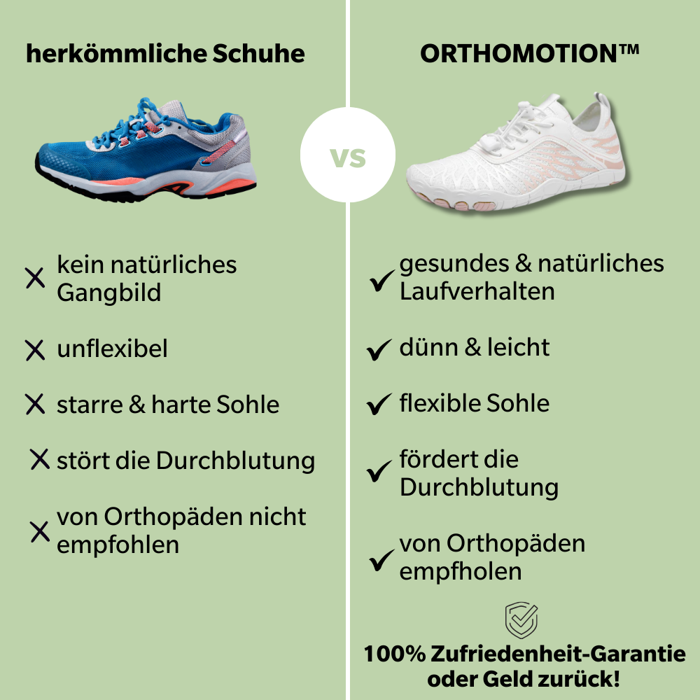 ORTHOMOTION™ - Orthopädische, rutschfeste Barfußschuhe